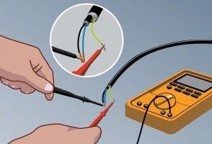 Как да звъни жици и кабели алтернатива