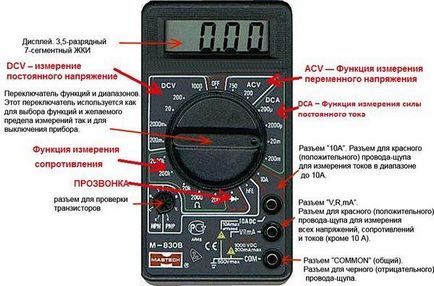 Как да звъни тел с ръцете си, elektik срещу купол