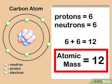 Как да се изчисли атомната маса