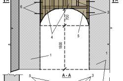 Как да си направим една арка с техните ръце рамкова конструкция