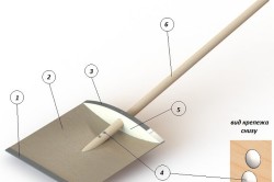 Как да си направим стандарт лопати инструменти и необичаен дизайн