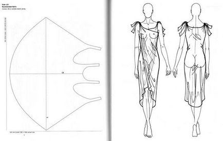 Как да си направим рокля без шиене безпроблемно с ръцете си