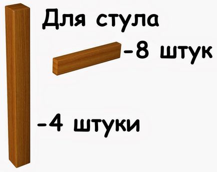 Как да си направим един стол с ръцете си - ръководство снимка с описание