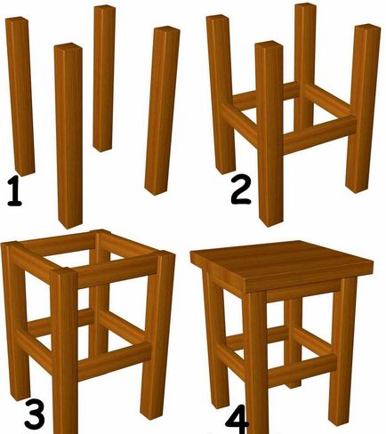 Как да си направим един стол с ръцете си - ръководство снимка с описание