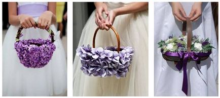 Как да си направим сватба кошница с ръцете си