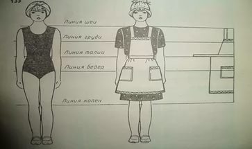 Как да шият престилка (кухня) модел