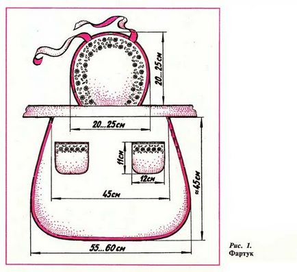 Как да шият престилка (кухня) модел