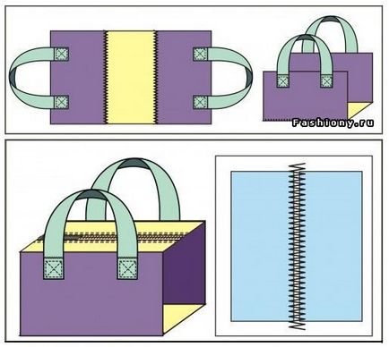Как да шият чанта, изработена от естествена кожа