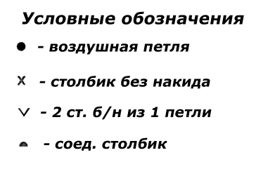 Как да завърже чанта кука, магия контур