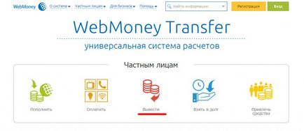Както и при WebMoney (WebMoney) за прехвърляне на пари към методите на карти, опции, инструкции стъпка по стъпка със снимки