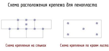 Как се затопли къщата с ръце извън пяна поетапно видео (неговата) Как се затопли къщата с ръце извън пяната постепенно видео