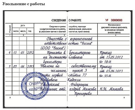 Как да напуснат, без да работи две седмици - по тяхна молба, дали изявлението