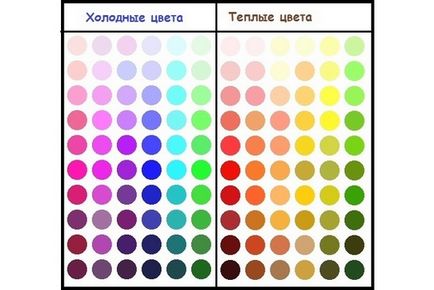 Как да изберем цвета на тавана на разтягане, снимка оцветени тавани