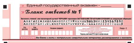 Как се попълва правилата изпита, изисквания и често допусканите грешки