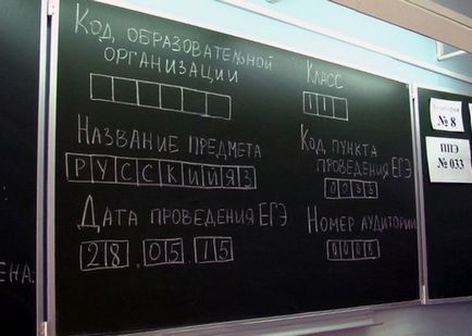 Как се попълва правилата изпита, изисквания и често допусканите грешки