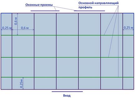 Рамката за гипсокартон таван - как да направите вашия дом-мечта