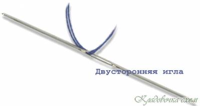 схеми Kladovochku - Cross бродерия
