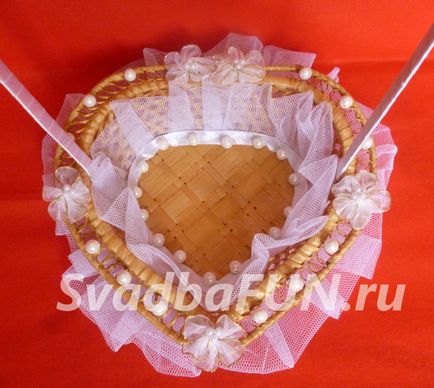 Пазаруване за сватба с ръцете си - декорацията на панделки (ръце) Пазаруване за сватба със собствените си ръце - украсена с панделки