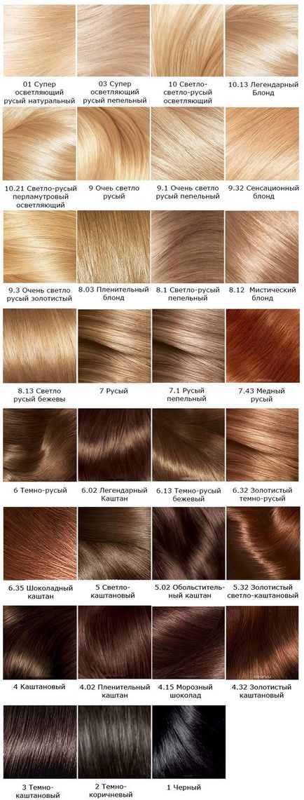 Боя за коса L'Oreal ekselans палитра от цветове (снимка)