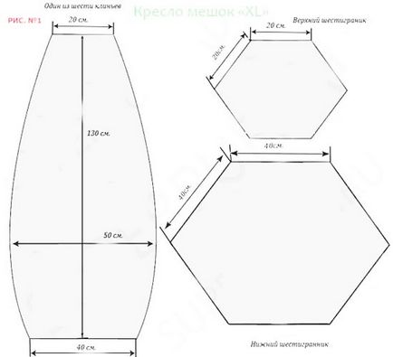 Кресла-чанта с ръцете си по-подробно, със снимки, различни варианти на седалките