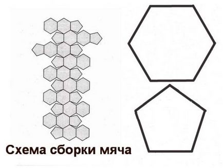 Кресла-чанта с ръцете си по-подробно, със снимки, различни варианти на седалките