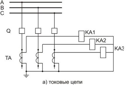 ЗАЩИТА -, принцип МТЗ, схема изпълнение на избора на настройки