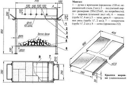 Барбекю с ръцете си от тухлена най-лесният и най-евтиния вариант