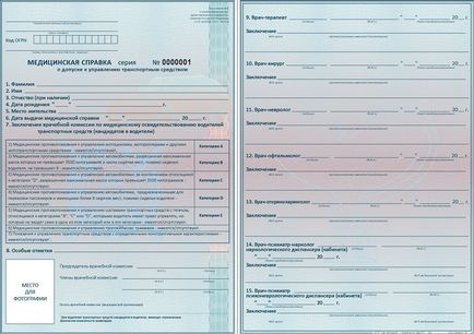 Медицински преглед на свидетелството за управление - на правила и характеристики (кола българското производство) Медицински преглед на свидетелството за управление - правилата и функции