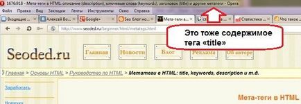 Мета тагове в HTML описание (описание), ключови думи (ключови думи), заглавие (заглавие), както и други