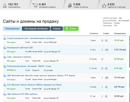 Мога ли да направя уебсайт за развитие 5 начини да печелят пари, блог за печалба в интернет (възможни) Мога ли да направя уебсайт за развитие 5 начини да печелят пари, блог за печалба в интернет