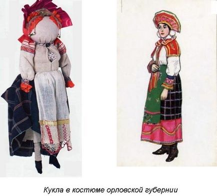 Украшение кукла като отражение традиционен български живот, Риалити