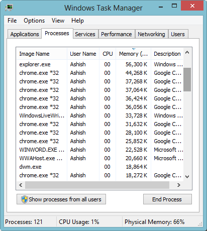 Google Chrome не се отваря на вашия компютър (% USERPROFILE% Local Settings Application) Не отваряйте Google Chrome на компютъра си