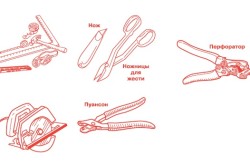 прогрес тухлена къща обучение Обшивка сайдинг