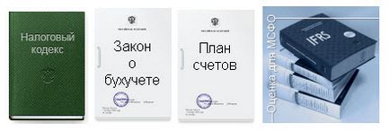 На сметкоплана, баланса и задачи на счетоводството и финансите