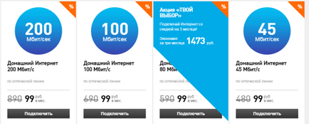 Оптичен интернет от Rostelecom (интернет) Оптичен интернет от Rostelecom