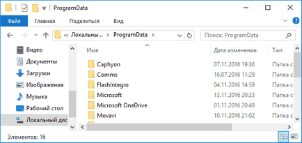 ProgramData папка в Windows