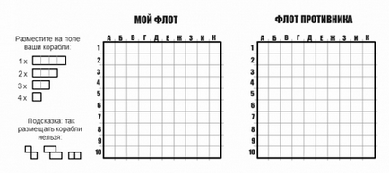 Правила за игра Морска битка на на хартия