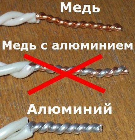 Правилната комбинация от медни и алуминиеви кабели с ръцете си