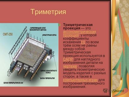 Представяне на аксонометрия