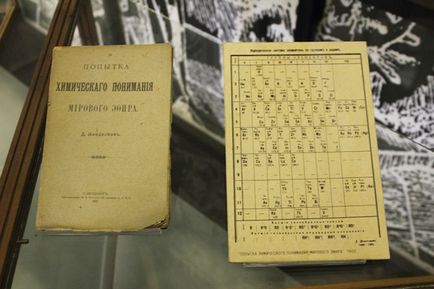 Пет основни постижения Дмитрий Менделеев - статия (Менделеев) Пет основни постижения Дмитрий Менделеев - статия