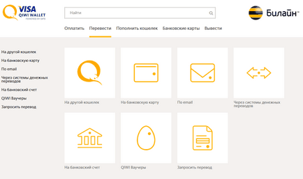 QIWI ваучери и трансфери