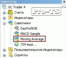 Работата по Forex със съветник (Expert Advisor) Работата по Форекс съветник с