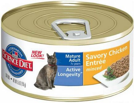 Рейтинг мокра храна за котки - topkin, 2017