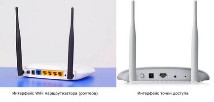 Router и точка за достъп - каква е разликата