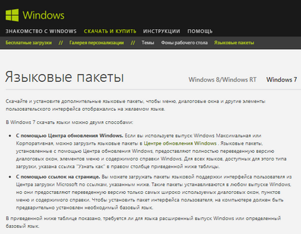 Български език за прозорци