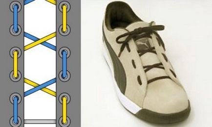Дантела-нагоре за обувки (77 снимки) как да се стягам и красиво като връзване на връзка за обувки, методи, видове и