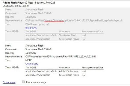 Shockwave Flash забавя вашия компютър (ударна вълна) Shockwave Flash забавя вашия компютър