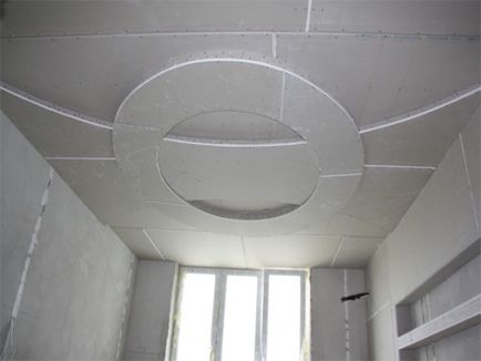 Шпакловка таван от гипсокартон преди боядисване - етапи на работа с техните ръце, материали