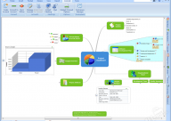 Изтегляне на Mindjet MindManager безплатно - руската версия за Windows