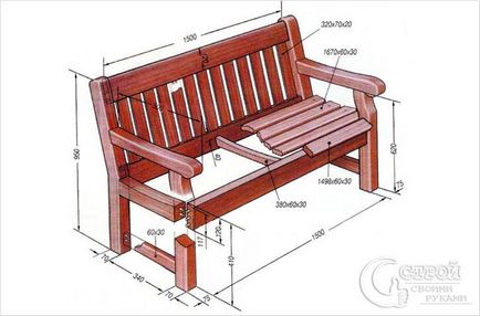 Пейки за да даде ръце - за производство (снимка) инструкции